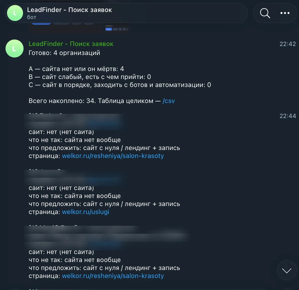 Бот в Telegram выдаёт карточки организаций с приоритетом и выводом о сайте