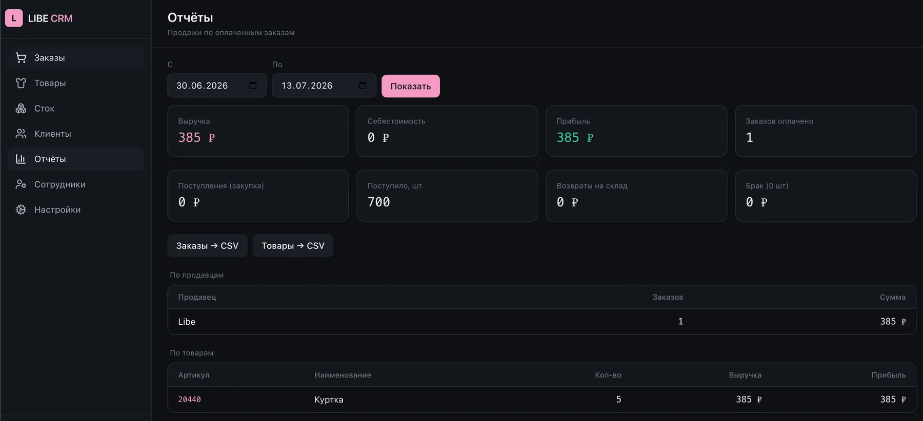 LIBE CRM — отчёты по выручке, себестоимости и прибыли